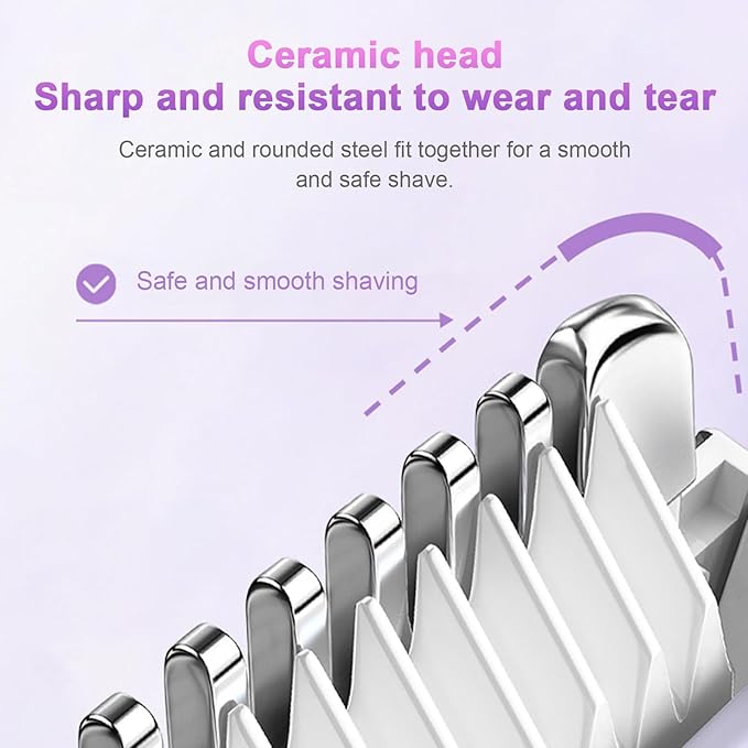 Double Head Electric Shaver IPX7 Waterproof .